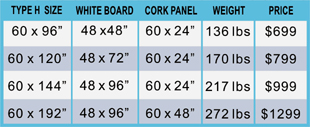 Combo Pricing Type H Tackboards White Boards