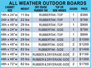 All Weather Enclosed Bulletin Board Pricing
