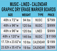 Dry Erase Graphic Boards Pricing