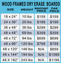 Wood Framed White Marker  Board Pricing