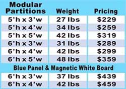 Modular Room Partition Pricing